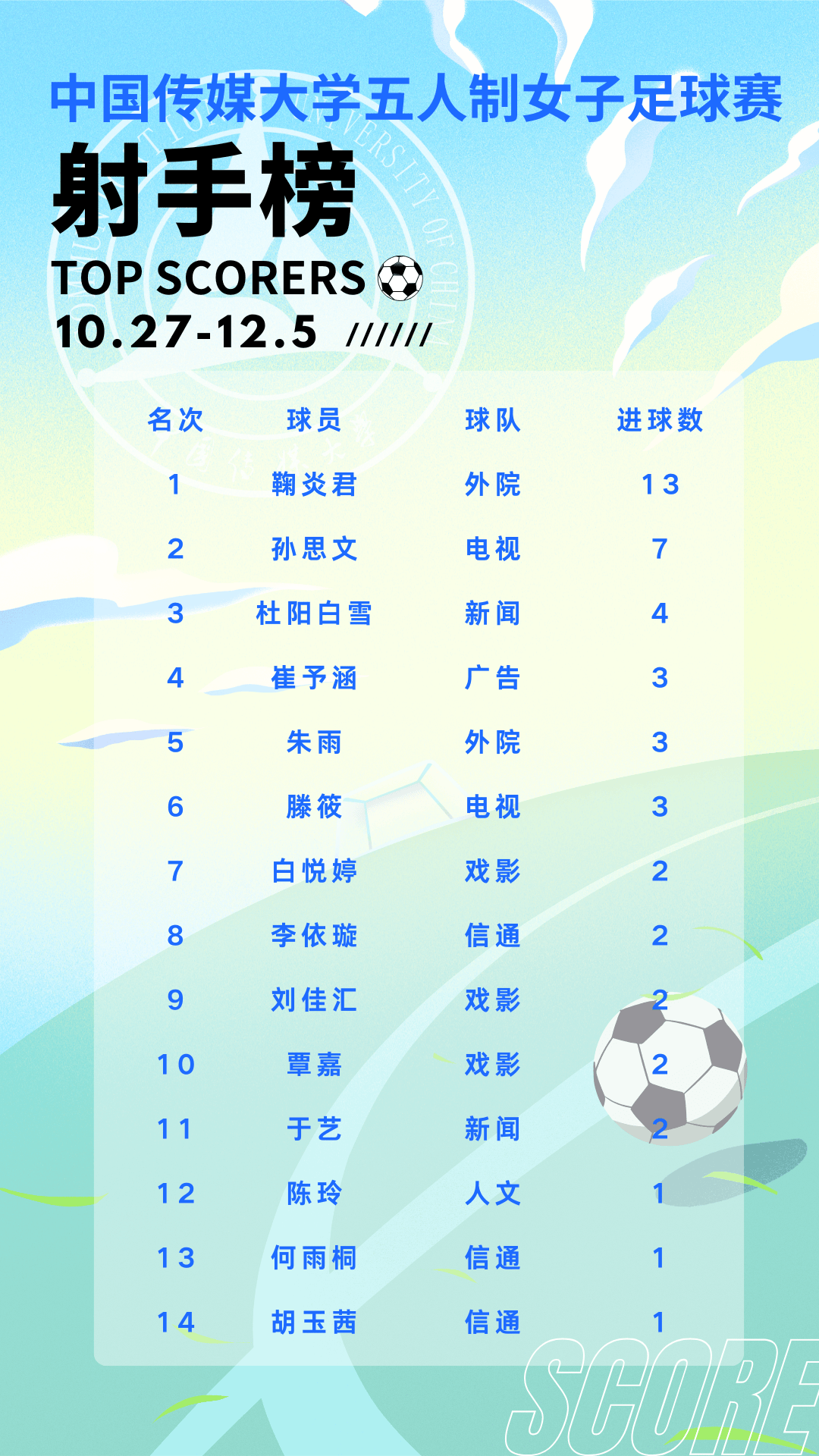 足球赛事精彩瞬间